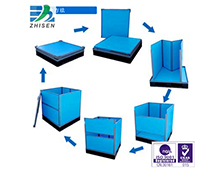 pp中空板包裝設計首要觸及的內容包括哪些方面？