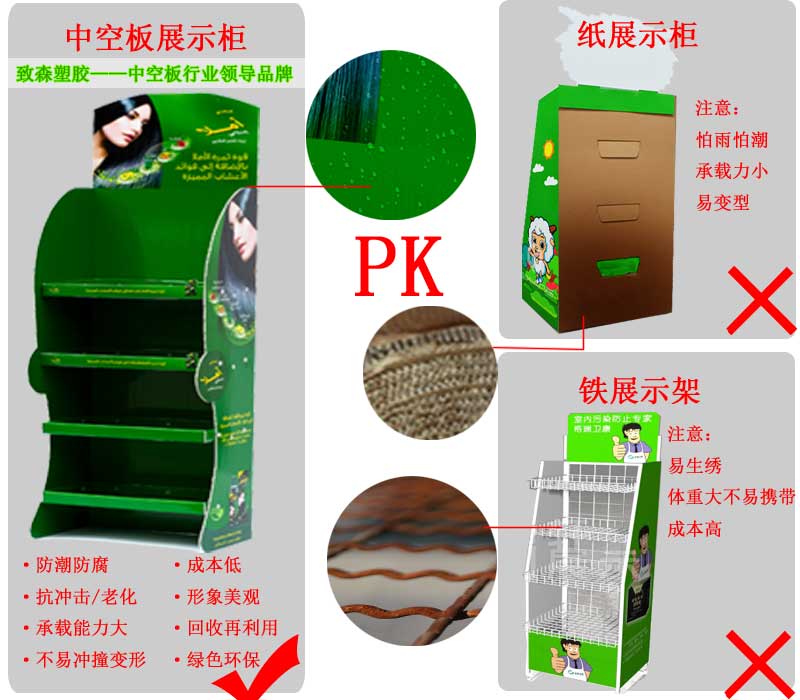 中空板展示架和紙貨架哪種好用？